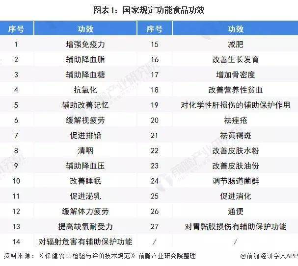 新澳资料大全正版2024，前沿解答解释落实_GM版14.80.49