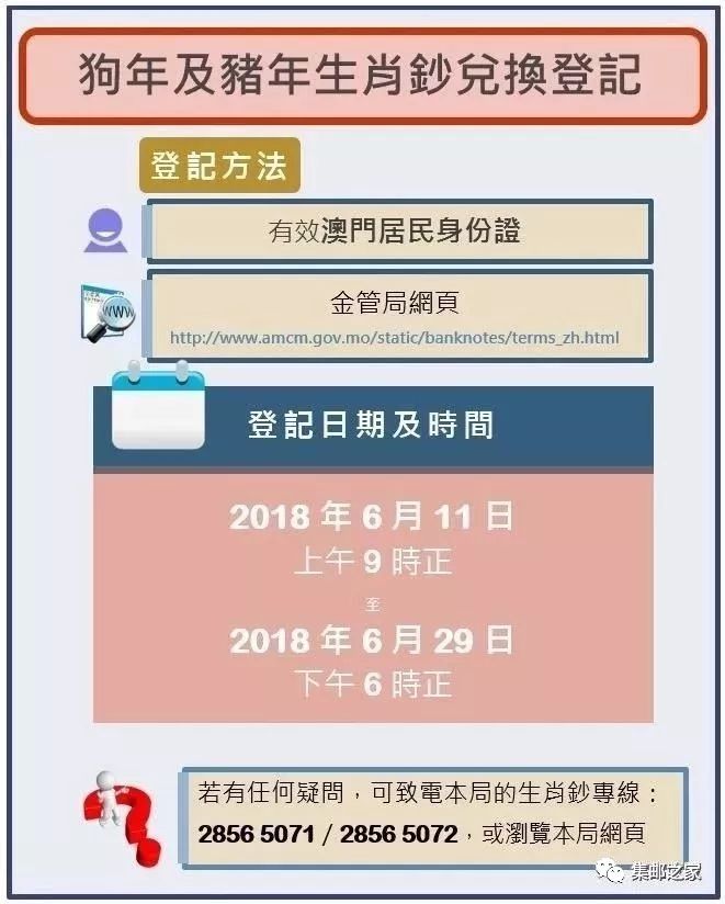 新澳资料免费精准新澳生肖卡，真实解答解释落实_iPhone20.21.93