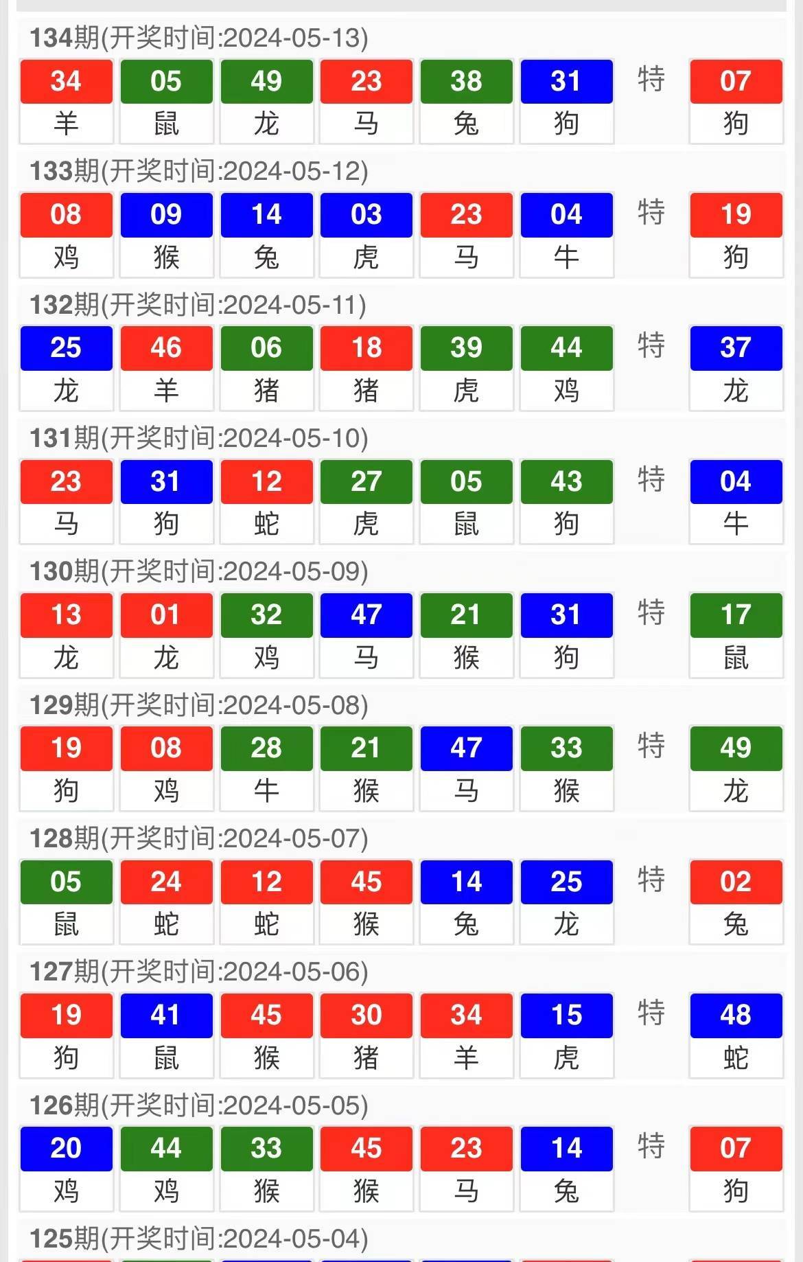 澳门必中三肖三码三期开奖号码，准确解答解释落实_GM版21.39.70