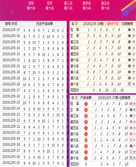 澳门王中王必中一肖一码，理论解答解释落实_HD93.59.60