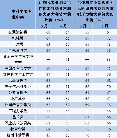 2024新奥资料免费精准051，收益解答解释落实_V版42.98.59