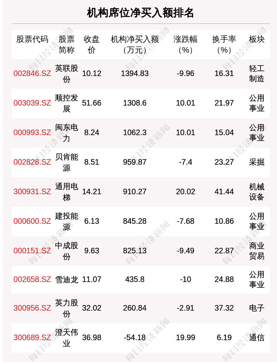 2024年12月7日 第101页