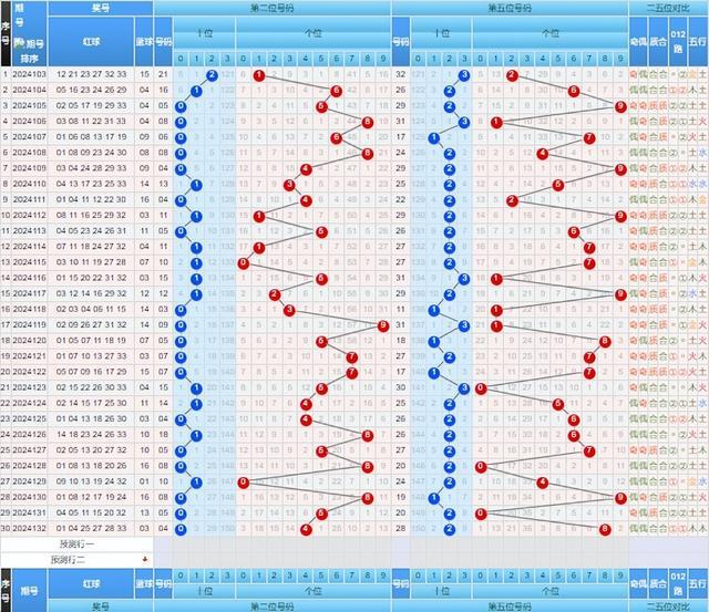 白小姐一码中期期开奖结果查询，统计解答解释落实_HD51.39.98