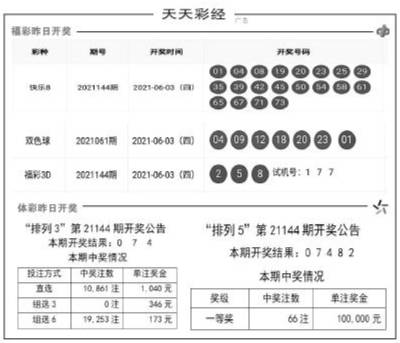 2024年12月7日 第96页