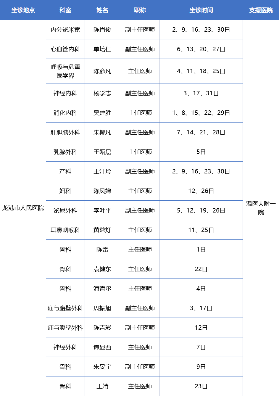 新奥门2024年资料大全官家婆，专家解答解释落实_The51.39.98