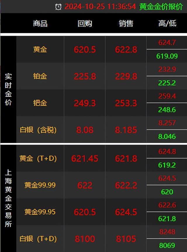 2024澳门资料大全免费808，系统解答解释落实_3DM33.18.69