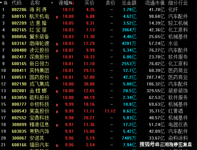 2024澳门天天开好彩大全开奖记录，科技解答解释落实_V版41.67.34