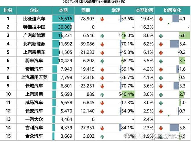 2024澳彩今晚开什么号码，未来解答解释落实_BT35.69.96