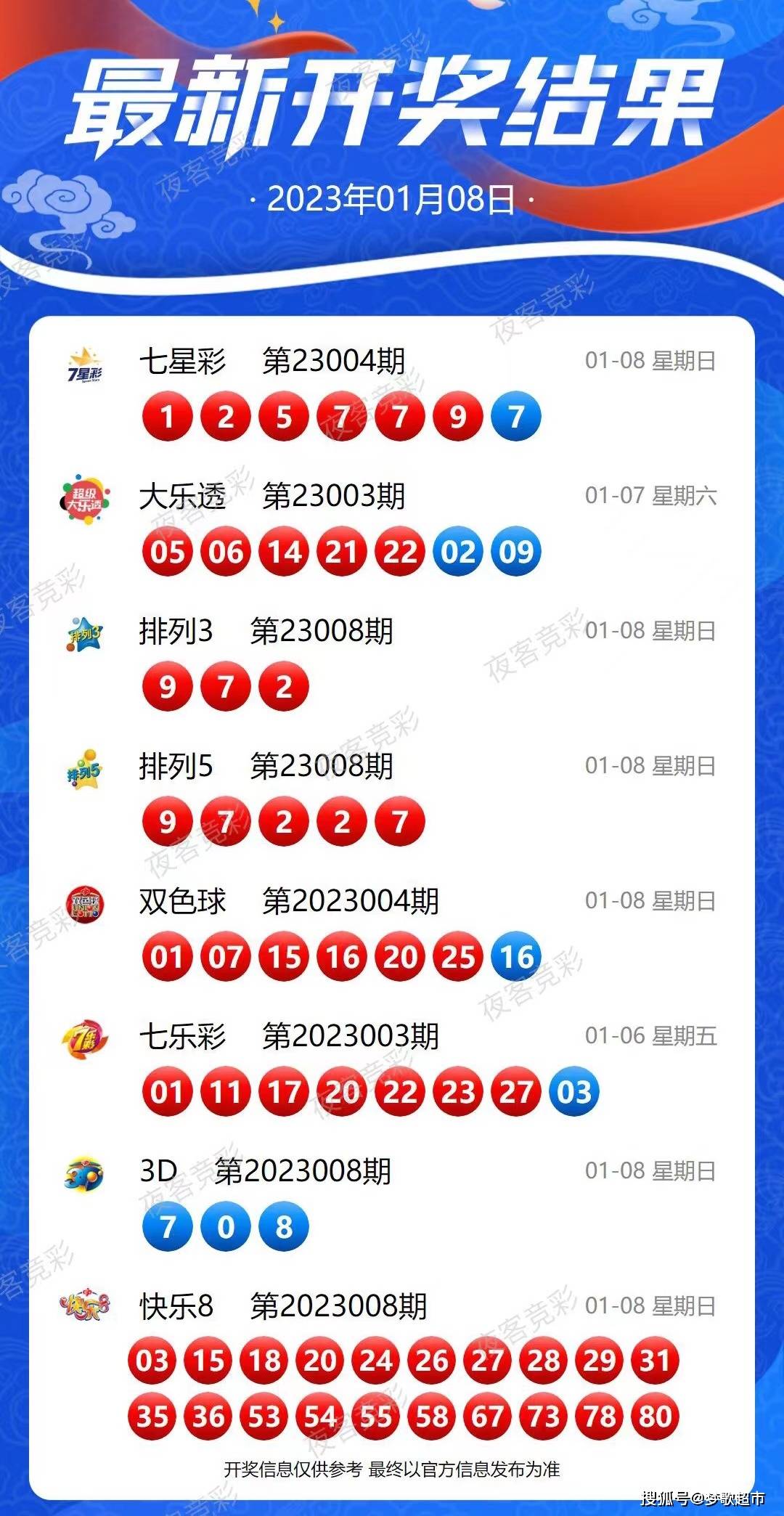 新澳2024今晚开奖资料，统计解答解释落实_V版64.49.40