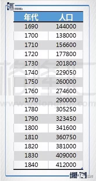 白小姐三肖三必出一期开奖，统计解答解释落实_WP12.71.16