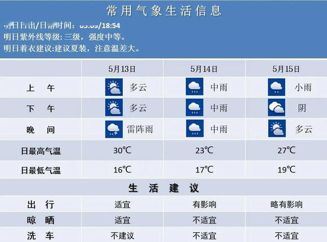 2024澳门码今晚开奖号码，现状解答解释落实_The55.72.15