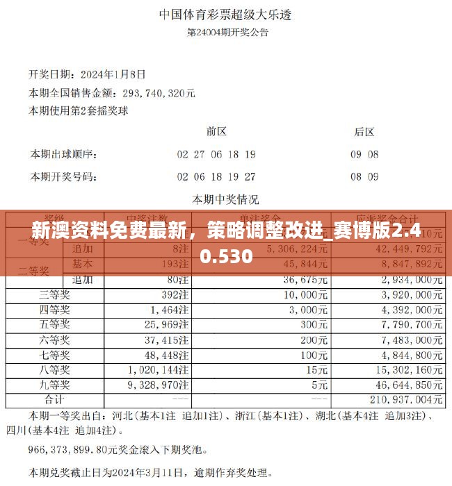 新澳六开彩资料2024，详细解答解释落实_VIP84.58.76