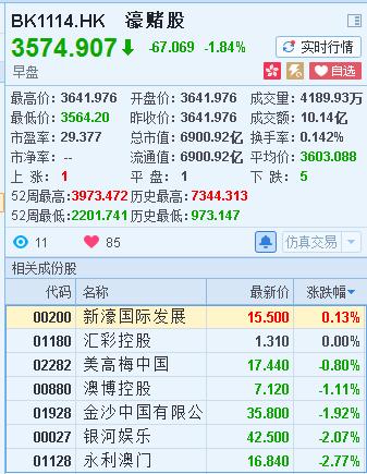 新澳门特免费资料大全，收益解答解释落实_V89.31.52