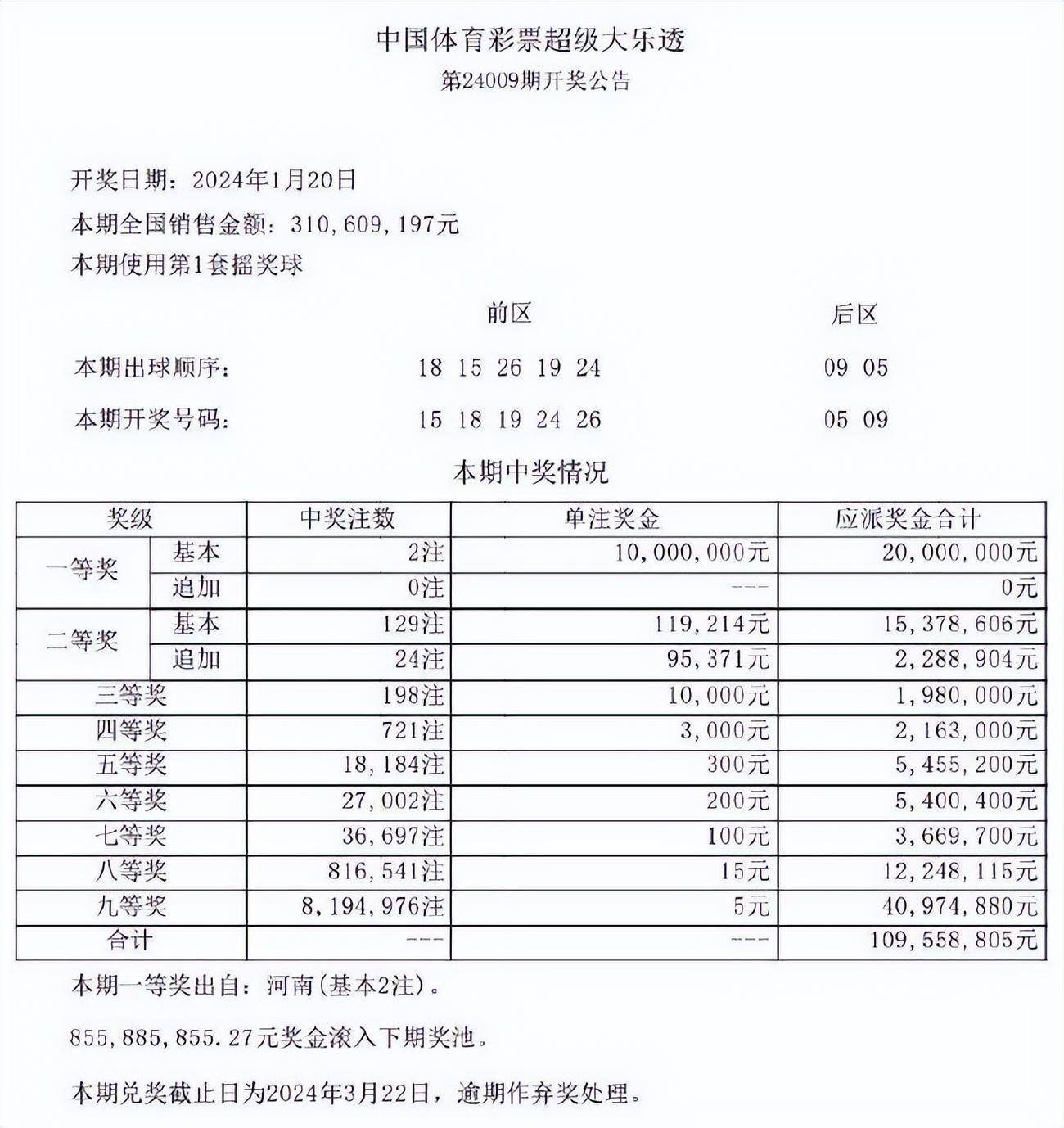 新澳天天开奖资料大全，资本解答解释落实_3D28.79.94