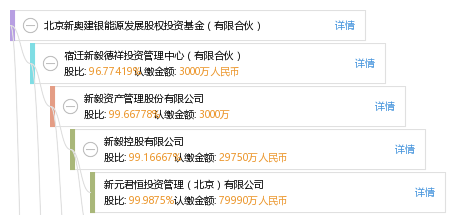 新奥资料免费精准，资本解答解释落实_V版38.71.34