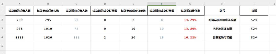 2024澳门新资料大全免费直播，深度解答解释落实_3DM20.27.86