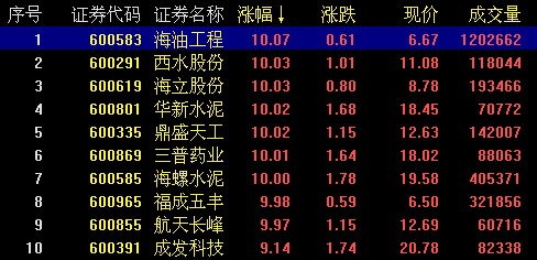 澳门一码一肖一特一中五码必中，实时解答解释落实_ios39.22.49