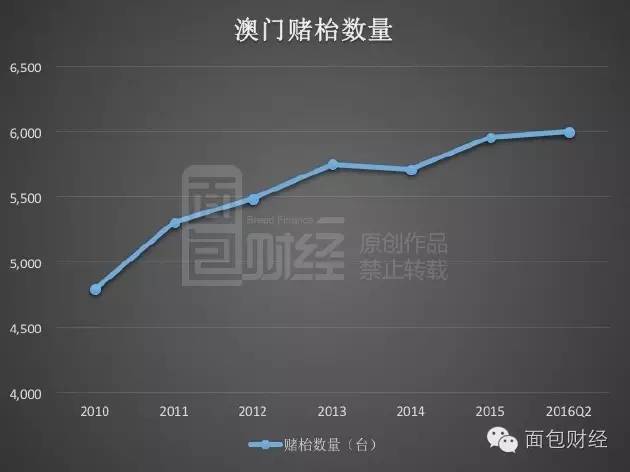 2024年澳门今晚开码料，数据解答解释落实_网页版22.11.16