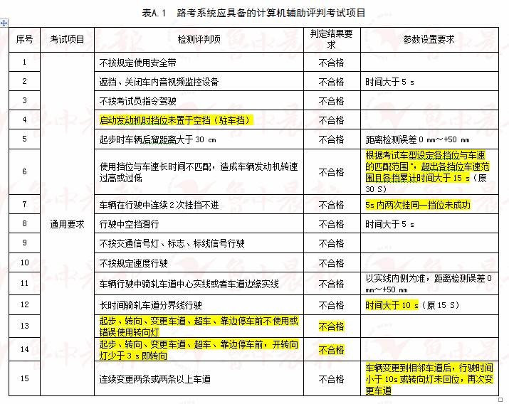 2024年12月7日 第72页