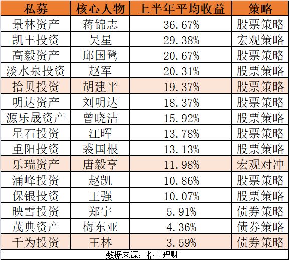 2024澳门六今晚开奖结果是什么，专业解答解释落实_战略版28.39.65