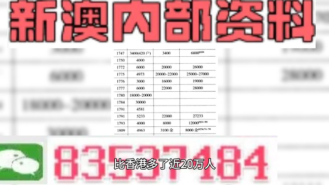 2024年新澳门正版资料，可靠解答解释落实_V21.76.63