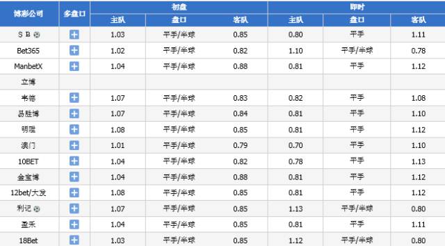 2024澳彩今晚开什么号码，持续解答解释落实_HD50.10.94