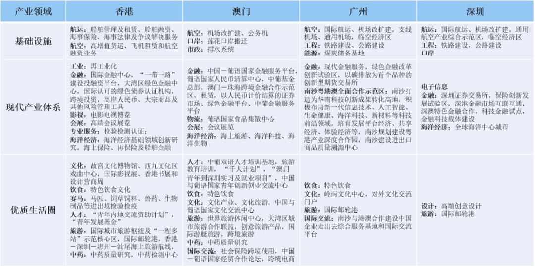 新澳门资料大全正版资料4不像，深度解答解释落实_战略版19.62.95