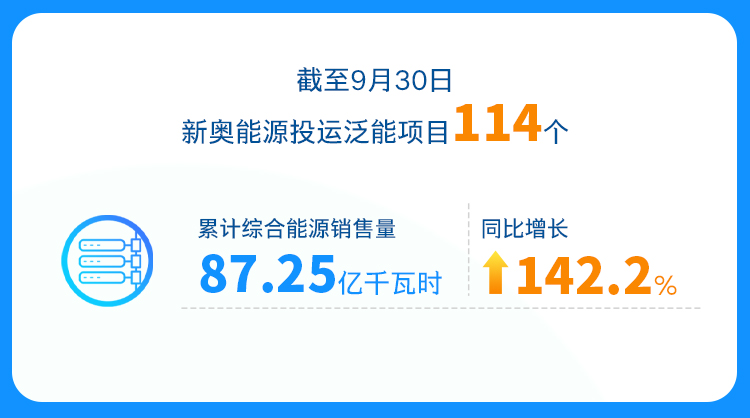 2024今晚新奥买什么，精准解答解释落实_ios43.72.87