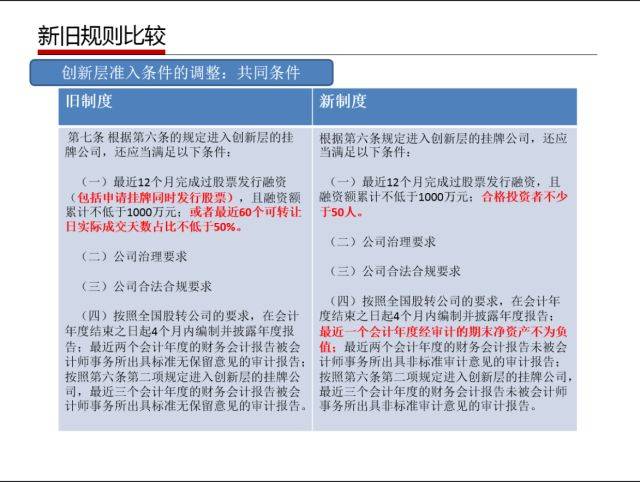 2024新奥历史开奖记录82期，详细解答解释落实_WP53.91.12