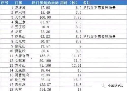 2024澳门精准正版资料，统计解答解释落实_3D94.66.52