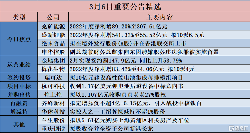 二四六香港管家婆生肖表，定量解答解释落实_战略版94.99.22