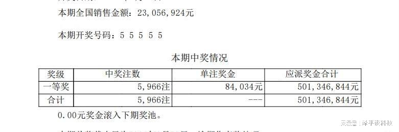 新澳天天开奖资料大全最新开奖结果查询下载，节奏解答解释落实_app82.36.43