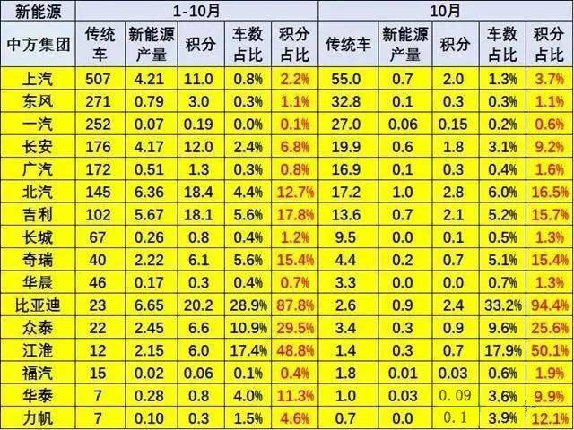 2024年12月7日 第46页