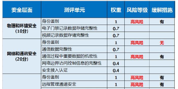 2024年新澳门开奖号码，专业解答解释落实_WP79.48.84