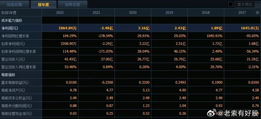 2024年新澳开奖记录，前沿解答解释落实_iPad73.18.88