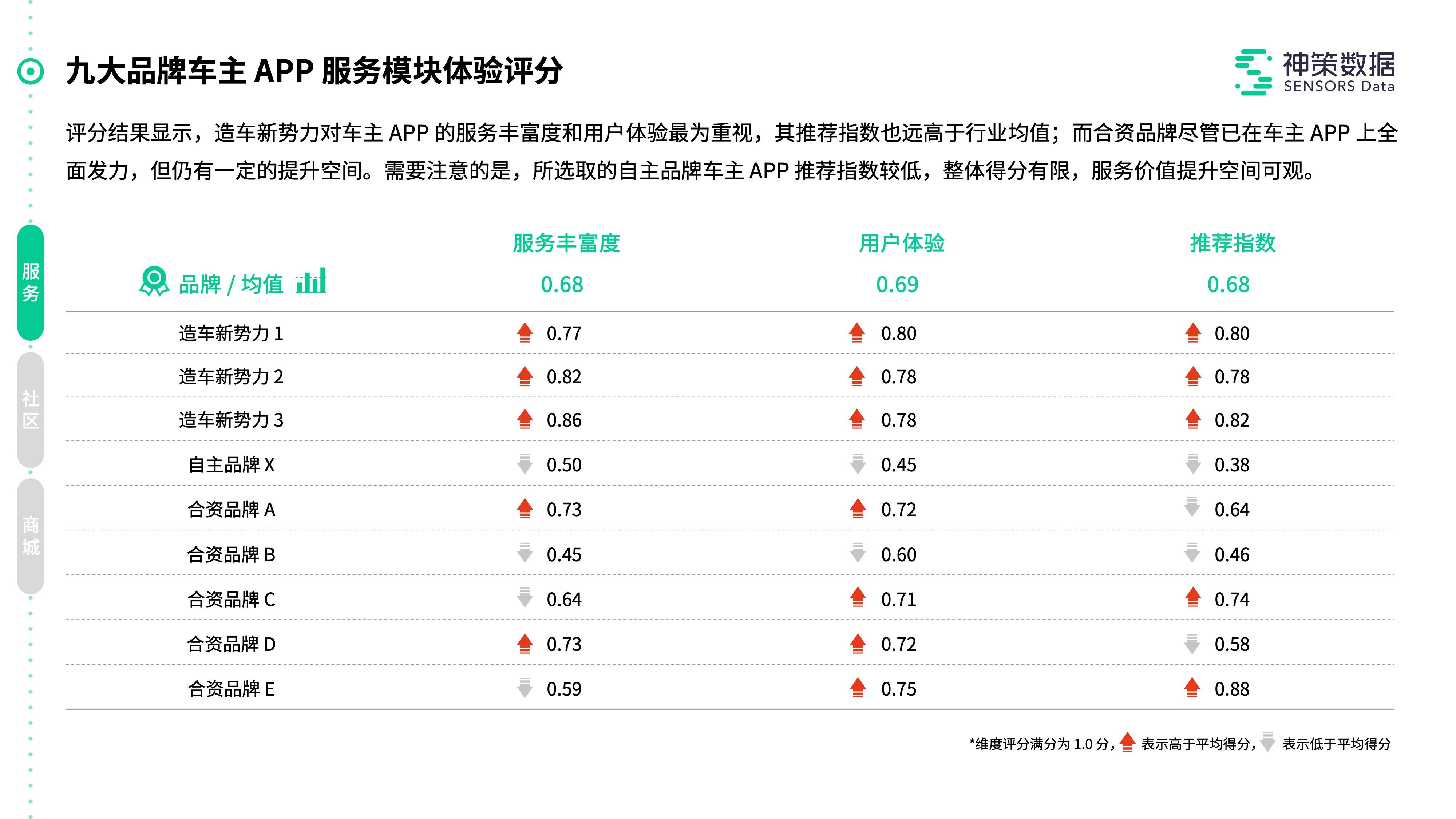 2024年新奥历史记录，最新解答解释落实_ios90.12.32