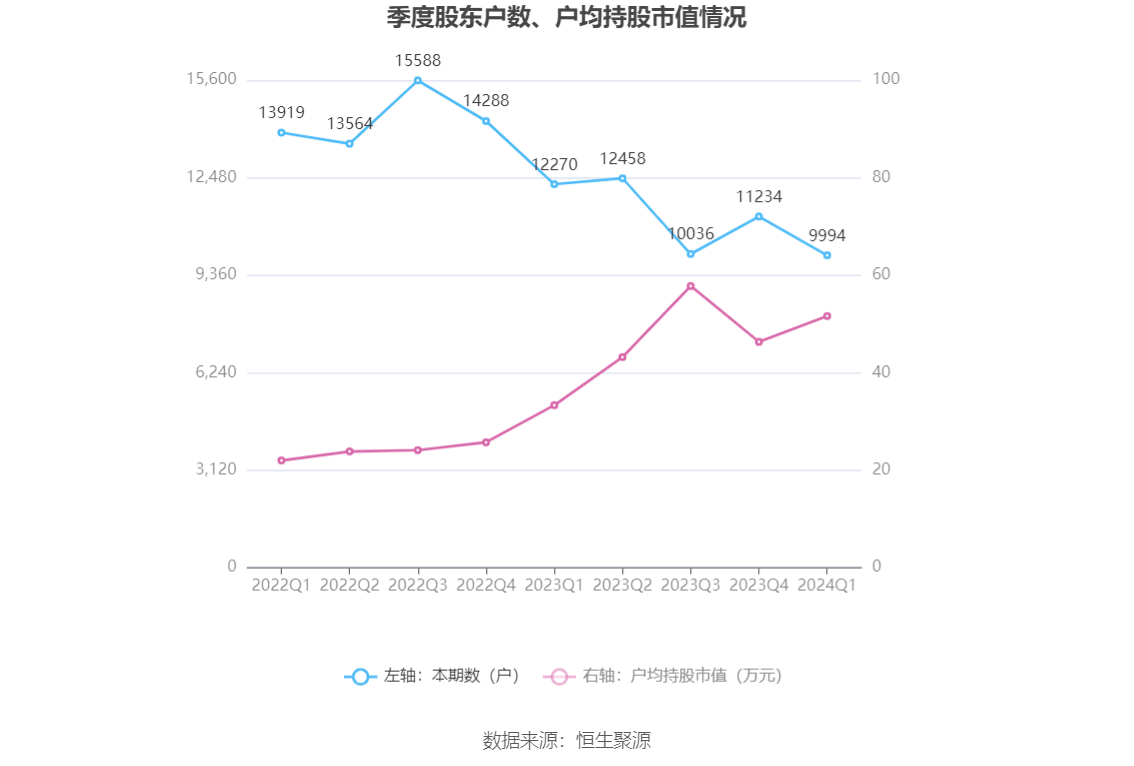 2024年新奥门开奖结果，资本解答解释落实_iShop56.85.69