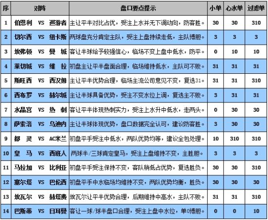 2024年12月7日 第42页