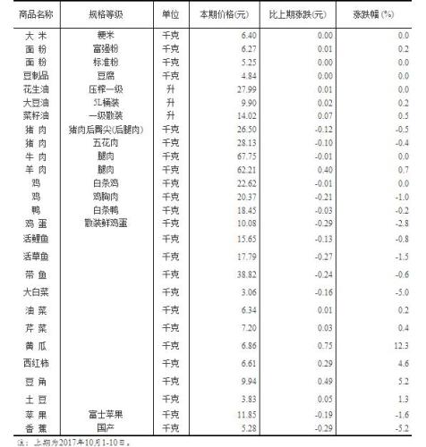 黄大仙三肖三码必中三肖，构建解答解释落实_iShop78.38.44