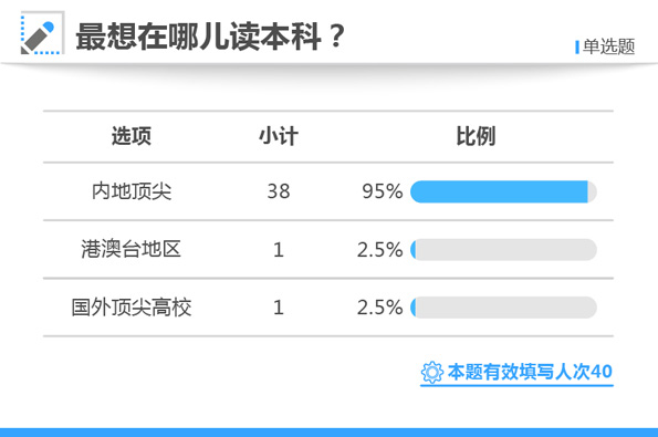 白小姐三肖三期必出一期开奖百度，理论解答解释落实_V25.51.65