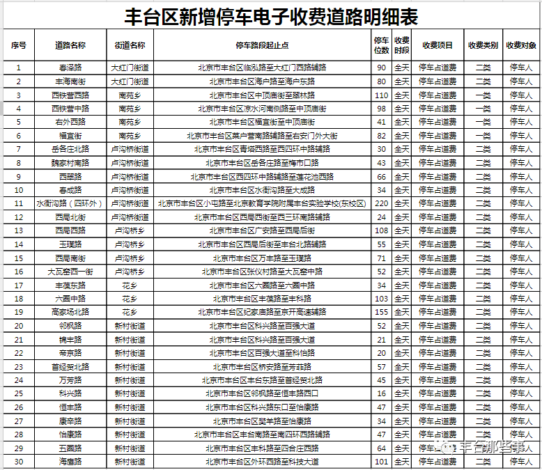 2024年12月7日 第28页