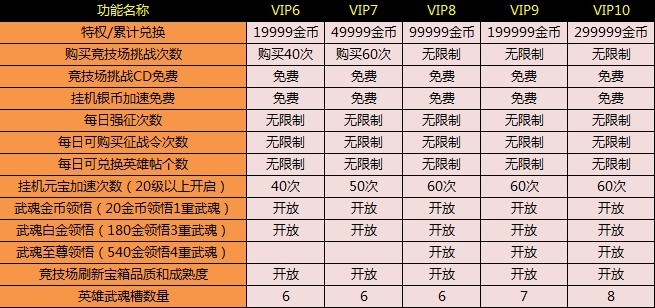 新澳六开彩天天开好彩大全，系统解答解释落实_VIP95.34.11