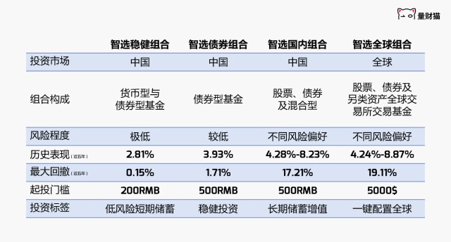 新澳门全年免费资料，特别解答解释落实_V版30.62.28