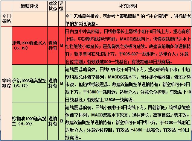 新澳天天开奖免费资料查询，实践解答解释落实_战略版26.97.57