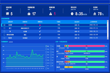 新澳门资料免费长期公开,2024，实时解答解释落实_GM版27.49.36