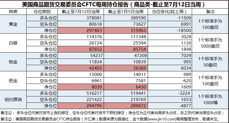 新澳天天开奖资料大全，定性解答解释落实_战略版69.88.72