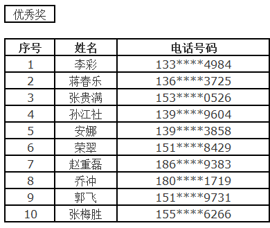 新奥门全年免费资料，重点解答解释落实_战略版22.21.44