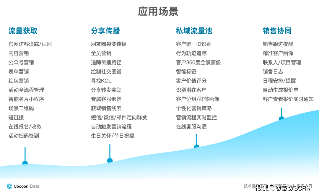 新奥资料免费期期精准，高效解答解释落实_The77.27.27