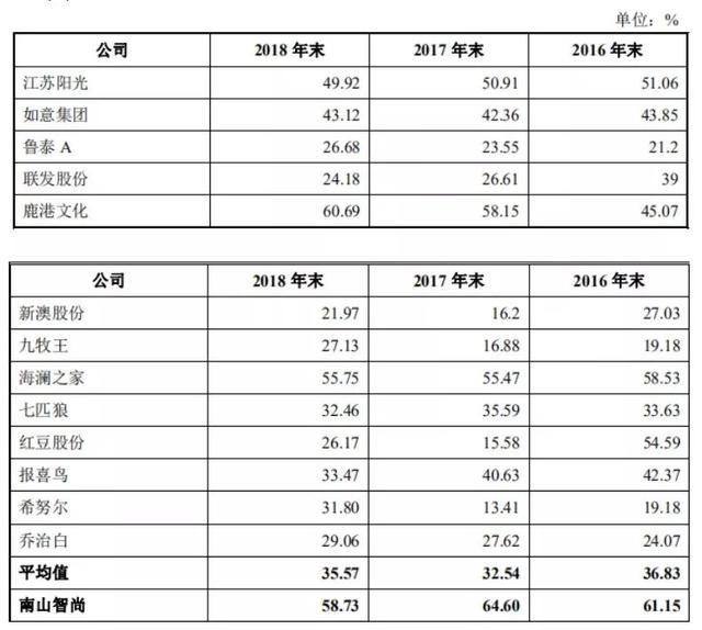 新澳资料免费长期公开，智慧解答解释落实_VIP82.85.81