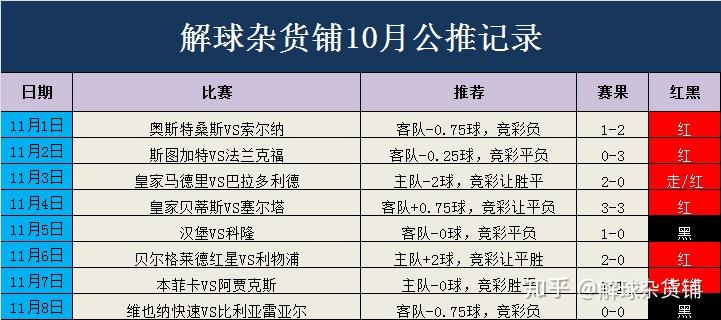 2024澳门特马今晚开奖138期，统计解答解释落实_GM版17.91.71